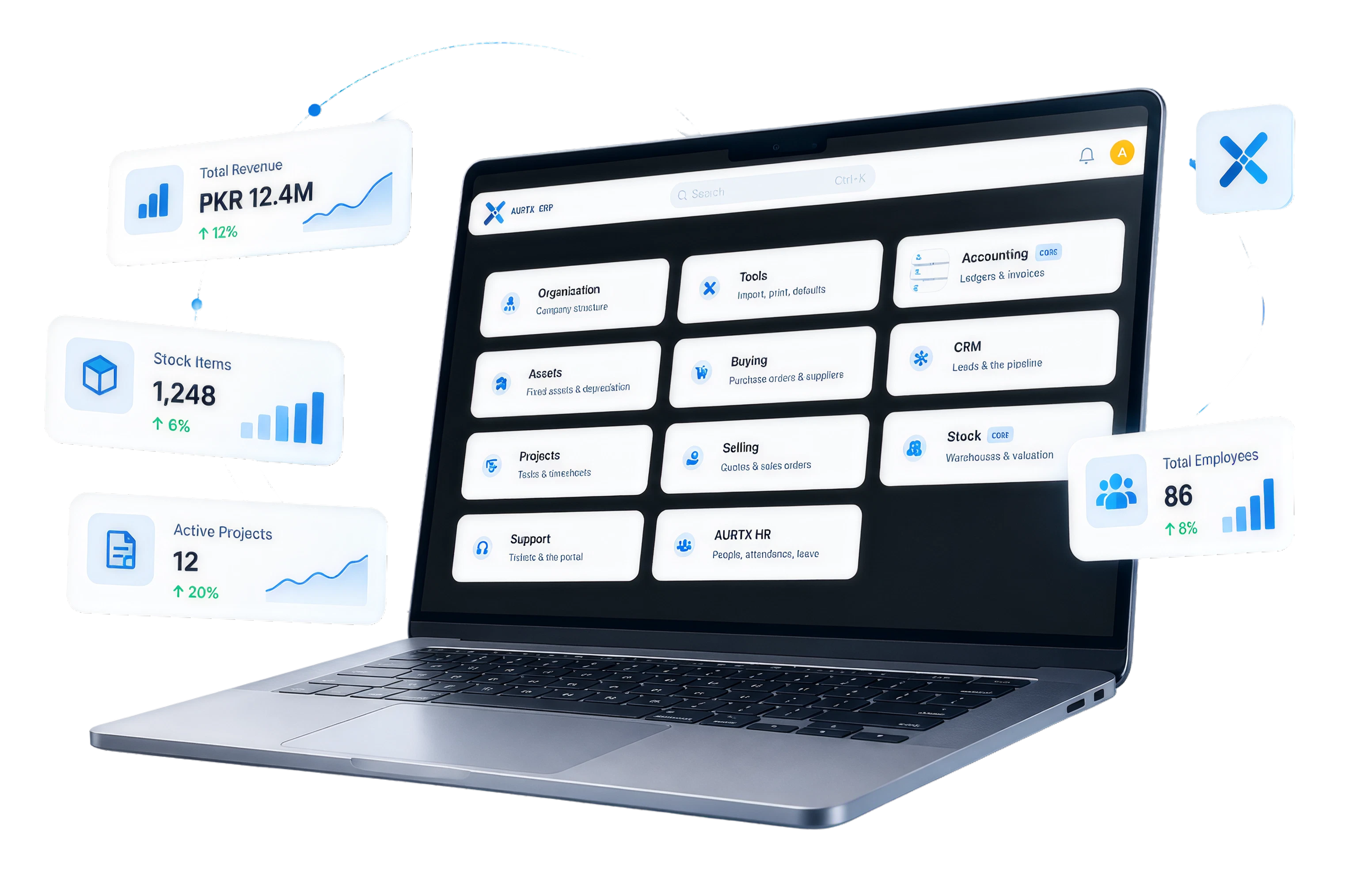 AURTX ERP on a laptop with connected finance and business dashboards