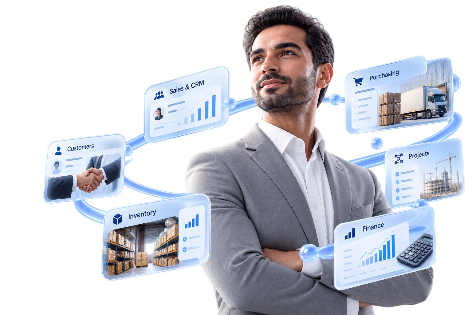 A business leader with connected customer, sales, inventory, purchasing, people and finance workflows