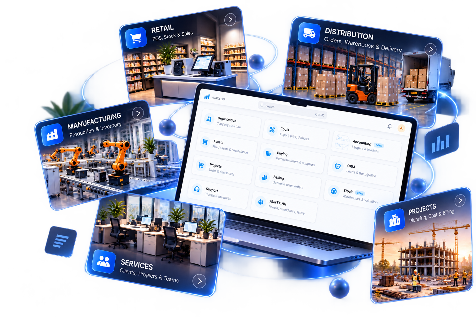 AURTX ERP connects retail, distribution, manufacturing, services and hospitality